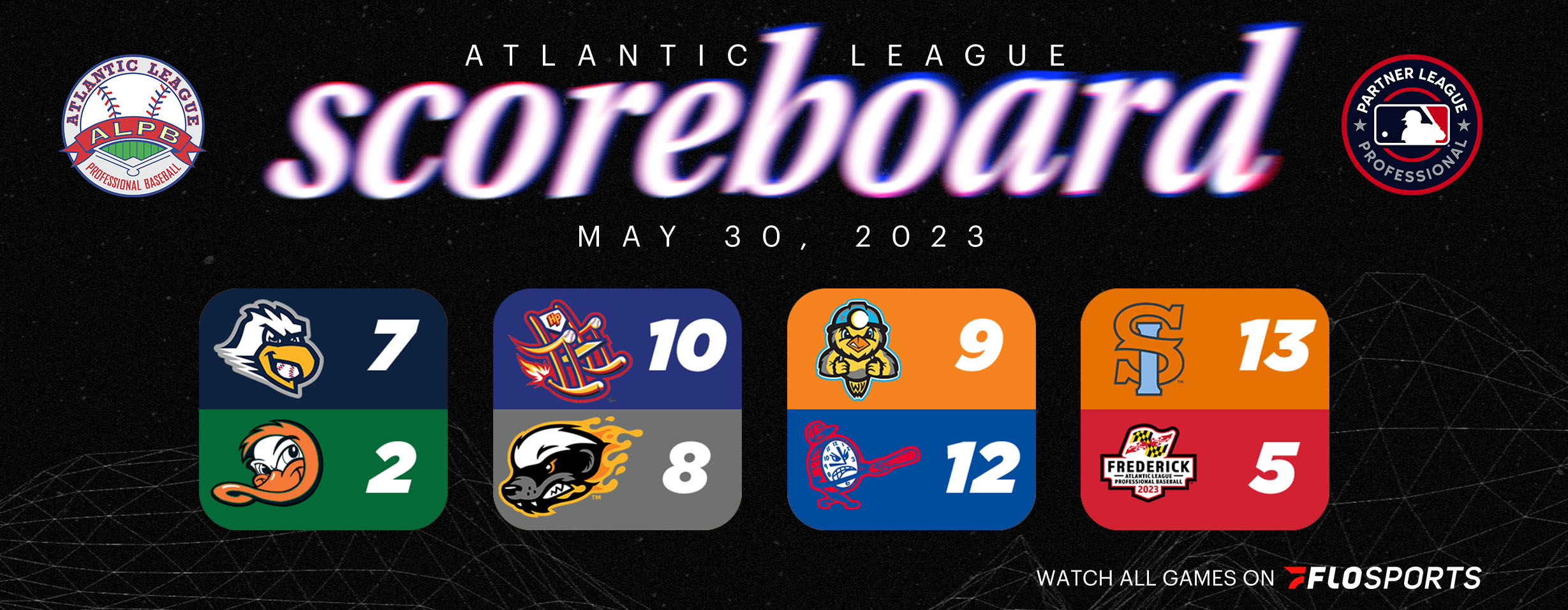 Atlantic League Results, Tuesday, May 30, 2023